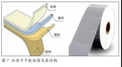 水性不干膠